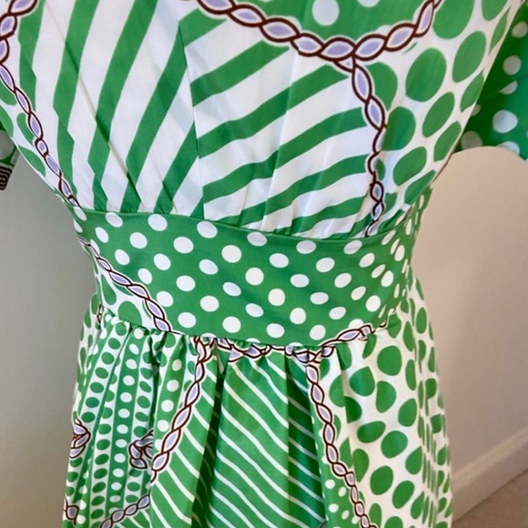 Tibi Green Print Silk Short Sleeve V-Neck Wrap Dress - Picture 6 of 8